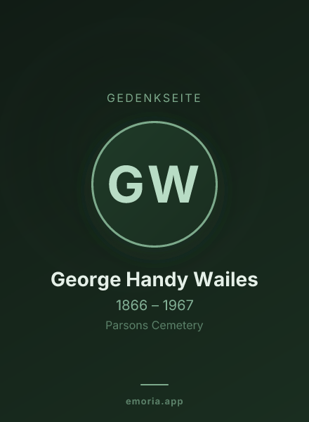 Gedenkportrait von George Handy Wailes
