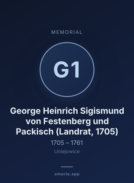 Memorial portrait of George Heinrich Sigismund von Festenberg und Packisch (Landrat, 1705)