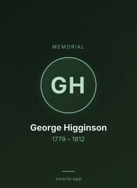 Memorial portrait of George Higginson