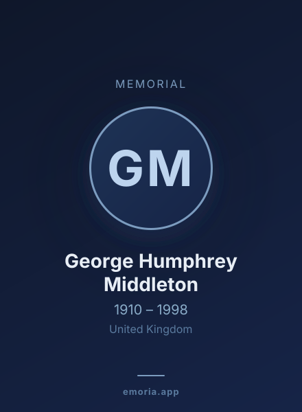 Memorial portrait of George Humphrey Middleton