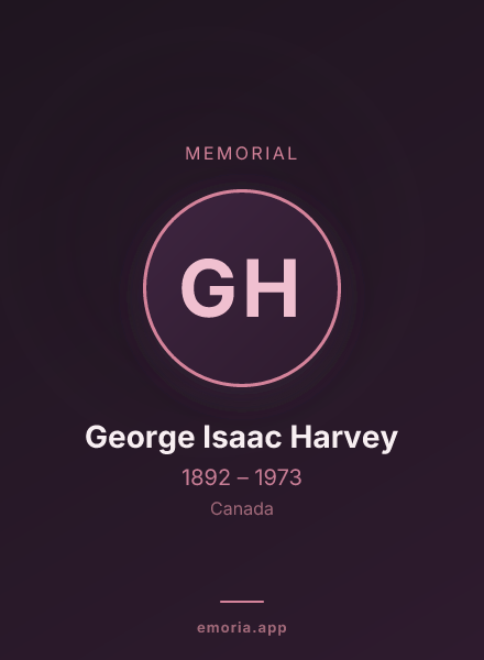 Memorial portrait of George Isaac Harvey