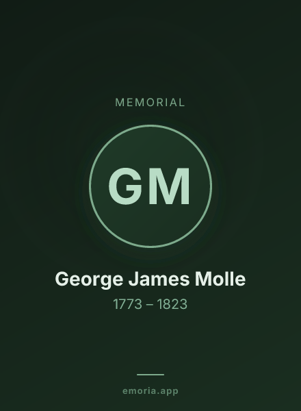 Memorial portrait of George James Molle