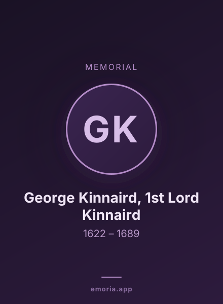 Memorial portrait of George Kinnaird, 1st Lord Kinnaird