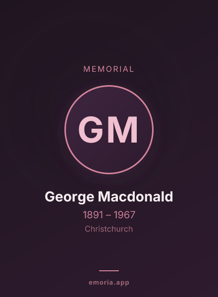 Memorial portrait of George Macdonald