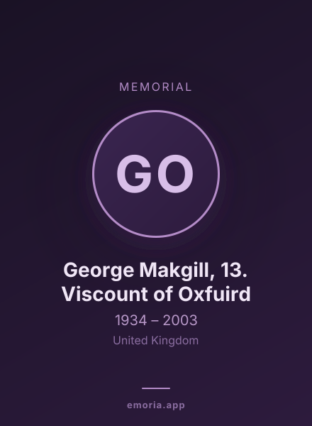 Memorial portrait of George Makgill, 13. Viscount of Oxfuird