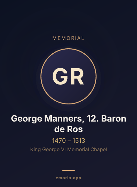 Memorial portrait of George Manners, 12. Baron de Ros