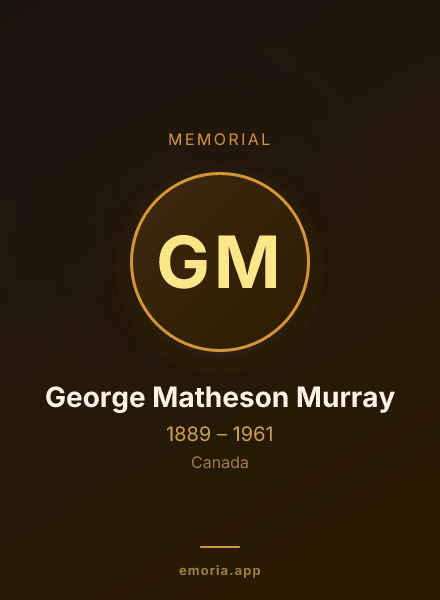 Memorial portrait of George Matheson Murray