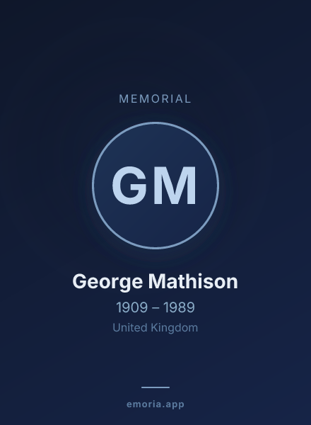 Memorial portrait of George Mathison