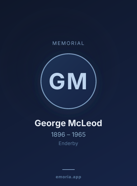 Memorial portrait of George McLeod