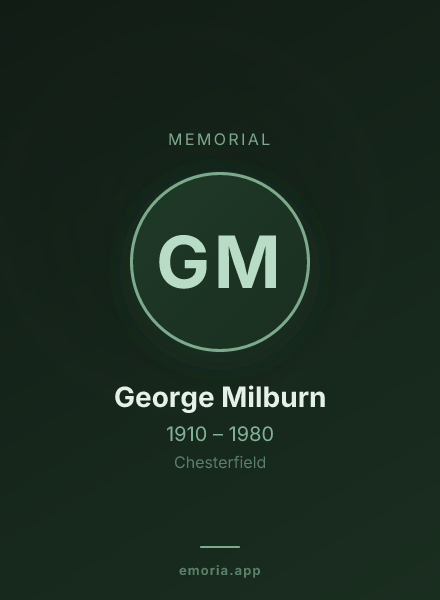 Memorial portrait of George Milburn