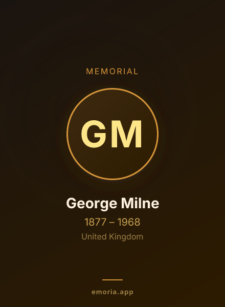 Memorial portrait of George Milne