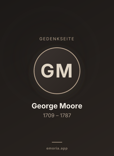 Gedenkportrait von George Moore