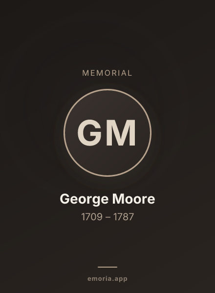 Memorial portrait of George Moore