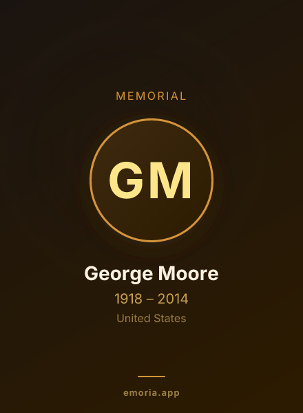 Memorial portrait of George Moore