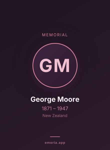 Memorial portrait of George Moore
