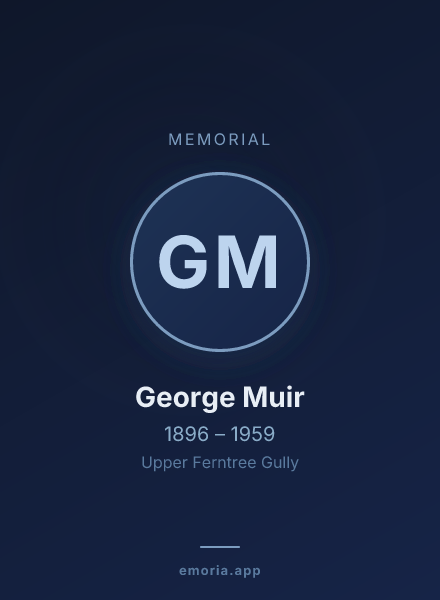Memorial portrait of George Muir