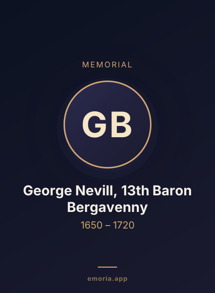 Memorial portrait of George Nevill, 13th Baron Bergavenny