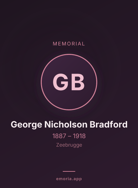 Memorial portrait of George Nicholson Bradford