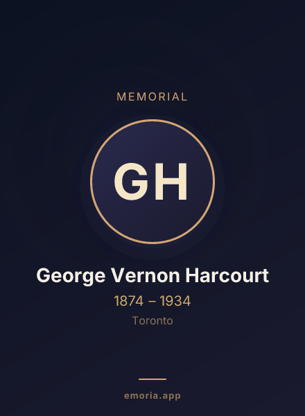 Memorial portrait of George Vernon Harcourt