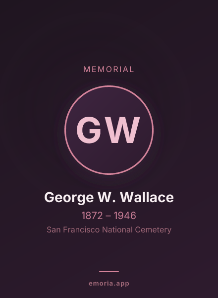 Memorial portrait of George W. Wallace