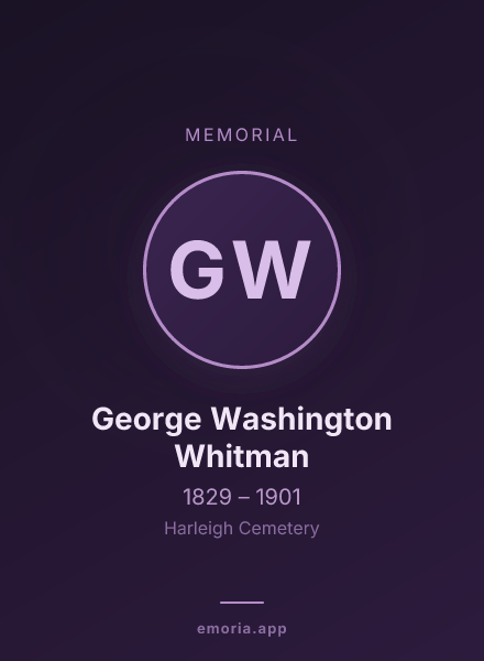 Memorial portrait of George Washington Whitman