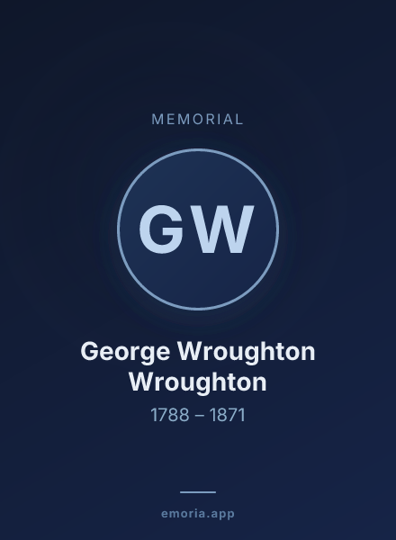 Memorial portrait of George Wroughton Wroughton