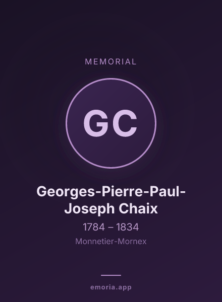 Memorial portrait of Georges-Pierre-Paul-Joseph Chaix