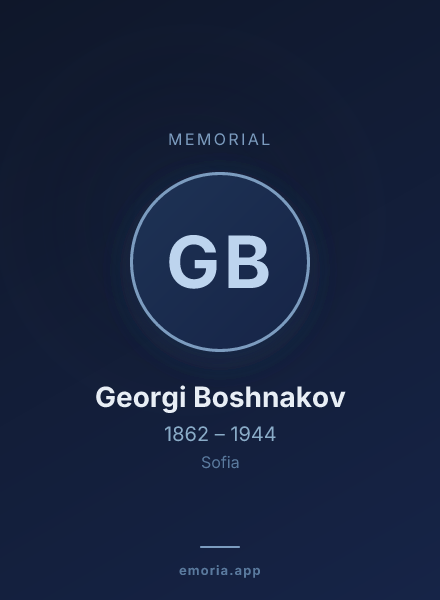 Memorial portrait of Georgi Boshnakov