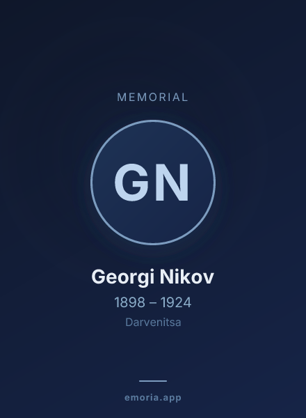 Memorial portrait of Georgi Nikov