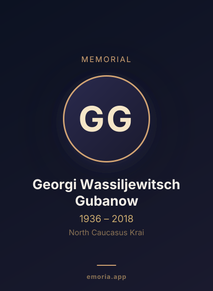 Memorial portrait of Georgi Wassiljewitsch Gubanow