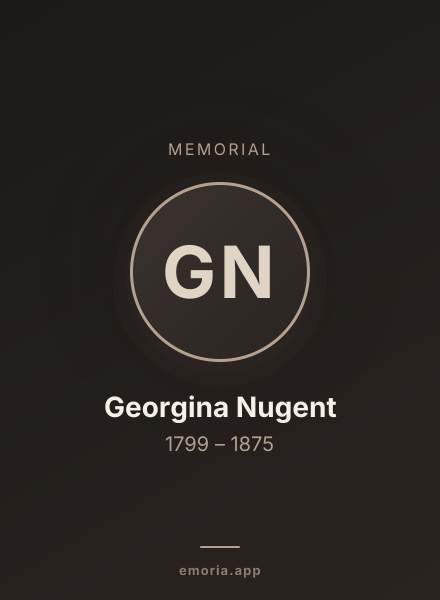 Memorial portrait of Georgina Nugent
