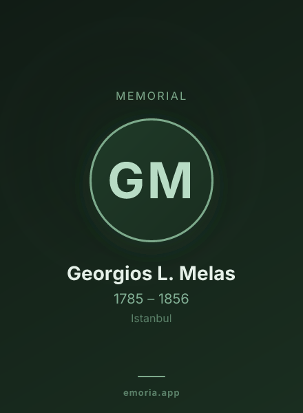 Memorial portrait of Georgios L. Melas