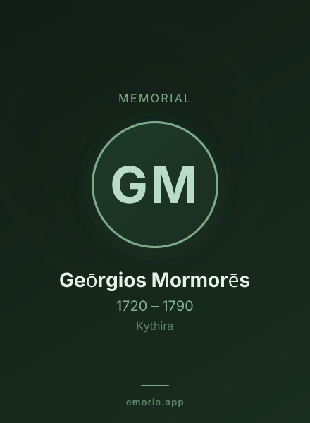 Memorial portrait of Geōrgios Mormorēs