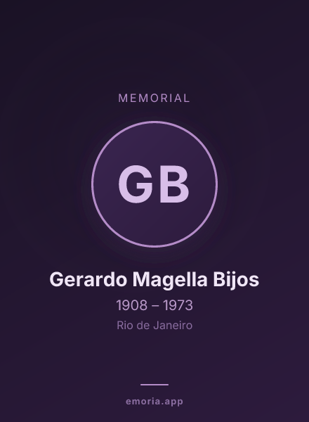 Memorial portrait of Gerardo Magella Bijos