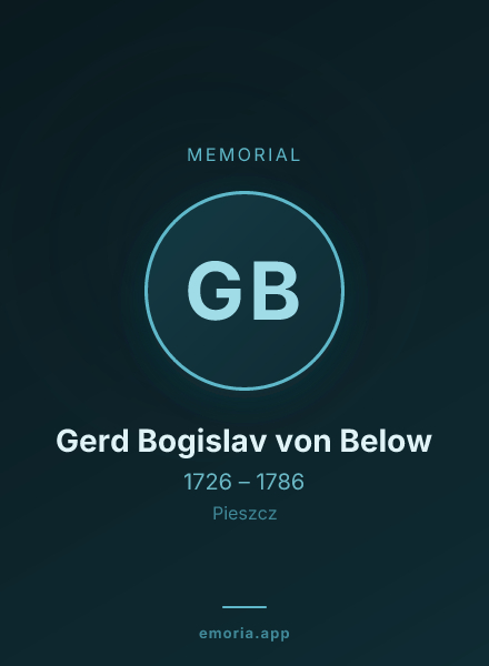 Memorial portrait of Gerd Bogislav von Below