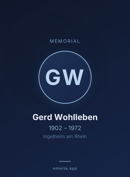 Memorial portrait of Gerd Wohlleben