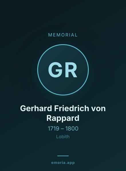 Memorial portrait of Gerhard Friedrich von Rappard