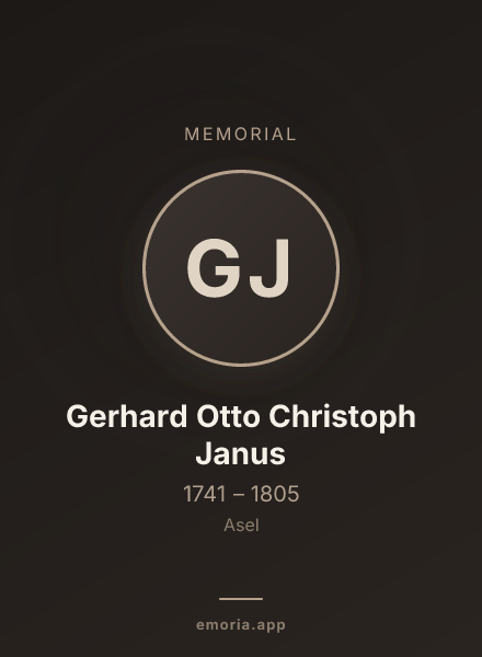 Memorial portrait of Gerhard Otto Christoph Janus