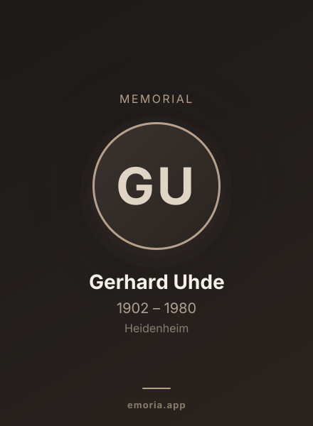 Memorial portrait of Gerhard Uhde