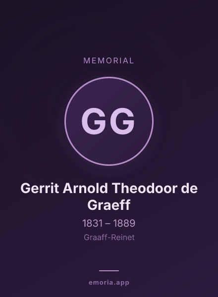 Memorial portrait of Gerrit Arnold Theodoor de Graeff