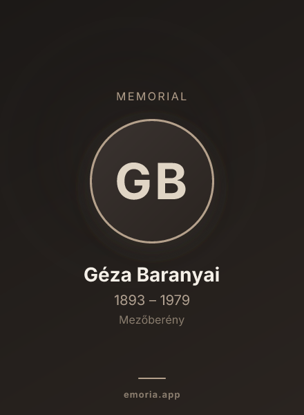 Memorial portrait of Géza Baranyai