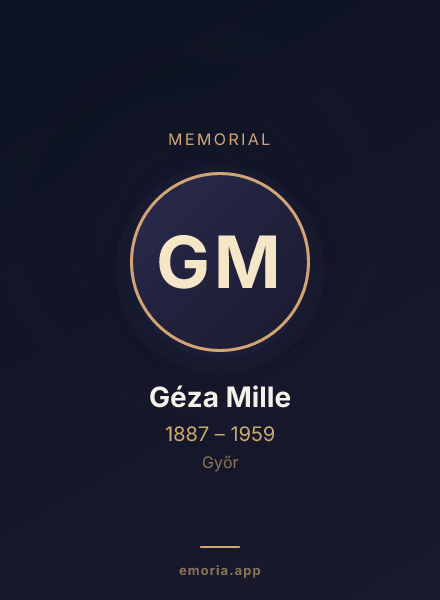Memorial portrait of Géza Mille