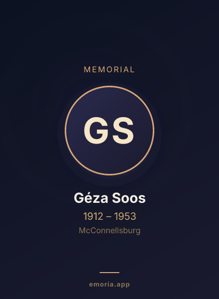 Memorial portrait of Géza Soos