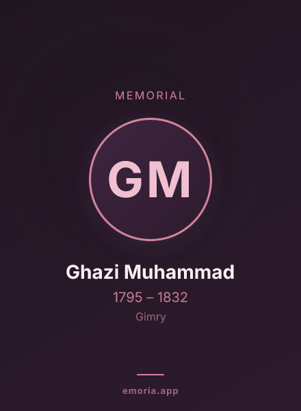 Memorial portrait of Ghazi Muhammad