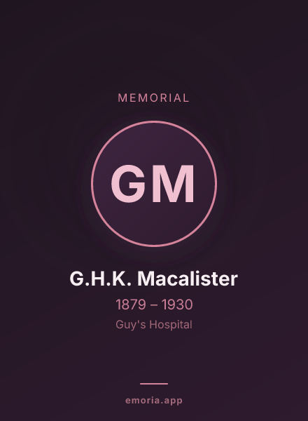 Memorial portrait of G.H.K. Macalister
