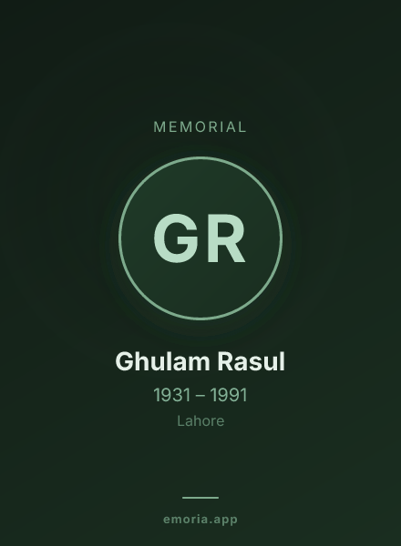Memorial portrait of Ghulam Rasul