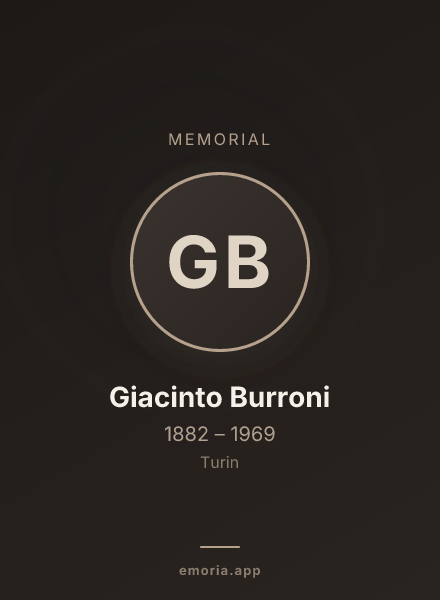 Memorial portrait of Giacinto Burroni