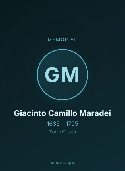 Memorial portrait of Giacinto Camillo Maradei