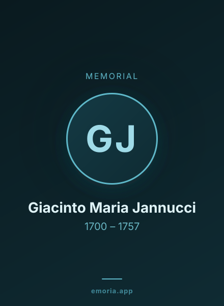 Memorial portrait of Giacinto Maria Jannucci