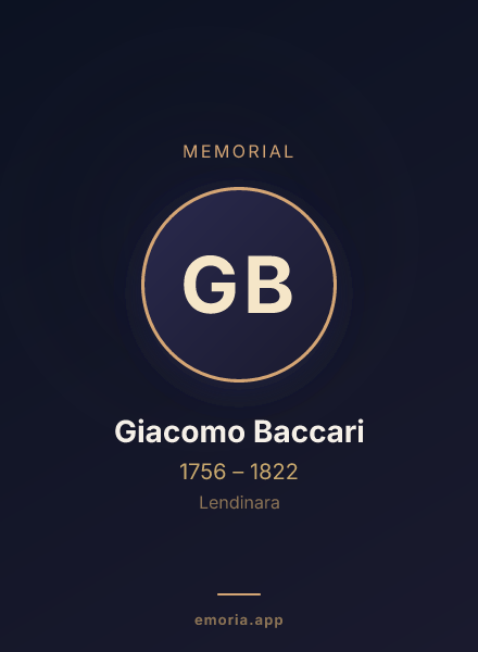 Memorial portrait of Giacomo Baccari